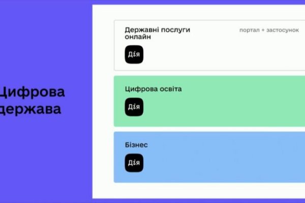 Кракен сайт это