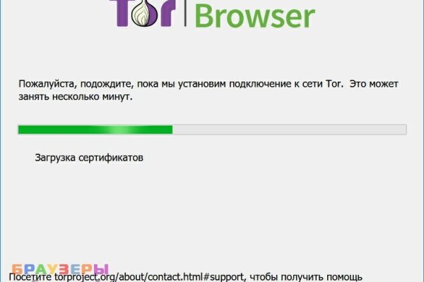Магазин веществ кракен