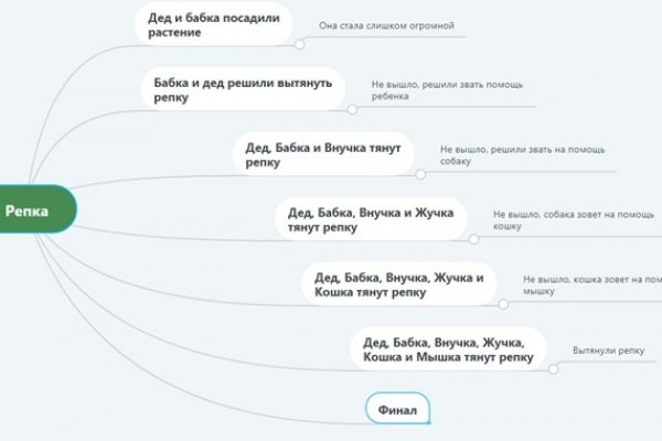 Kra26.at