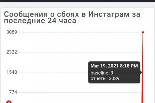 Ссылка на кракен тор магазин