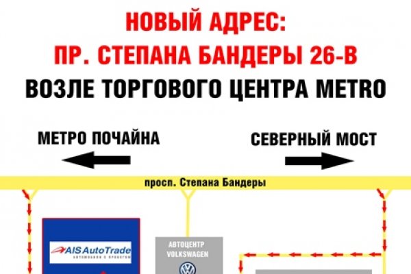 Магазины наркотиков