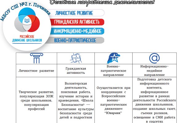 Ссылки кракен телеграф
