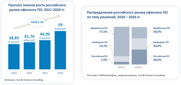 Ссылка на кракен площадка