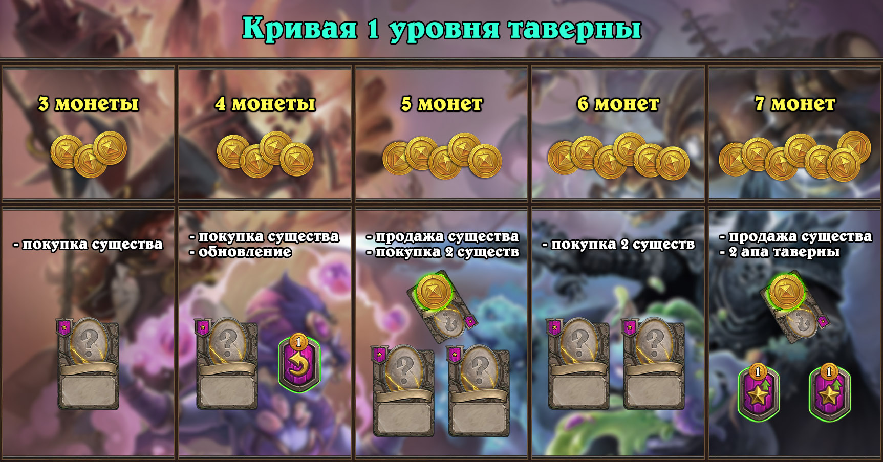 Ссылки на даркнет сайты